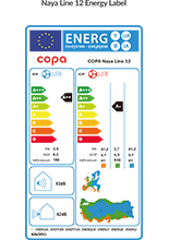 COPA Naya Line 12.000 BTU Energy Label