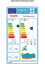 COPA Naya Line 12.000 BTU Energy Label