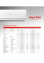 COPA Naya Line Product Information 