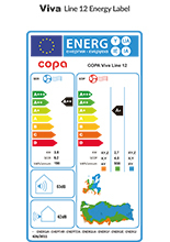 COPA Viva Line 12.000  BTU Enegry Label